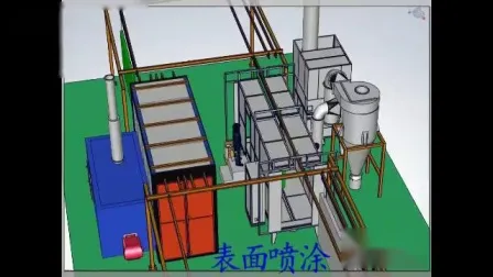 Automatic Powder Coating Plant Solution for Car Rims